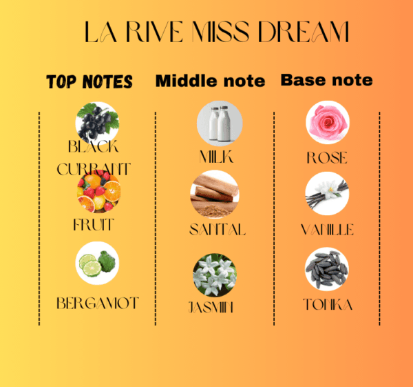 Miss Dream La Rive – Image 3