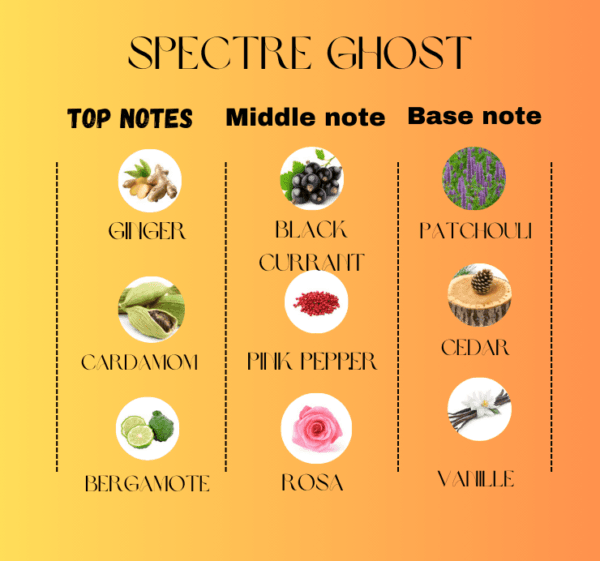 Spectre Ghost – Image 2