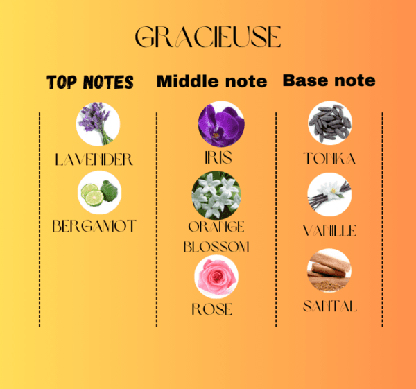 Gracieuse – Image 3