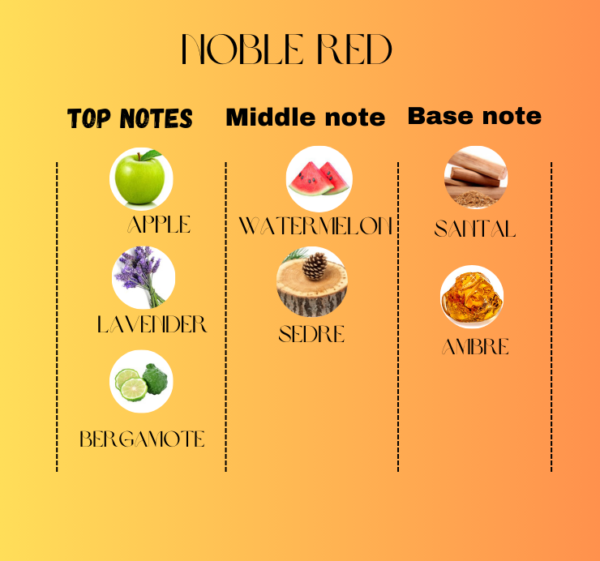 Noble Red – Image 3