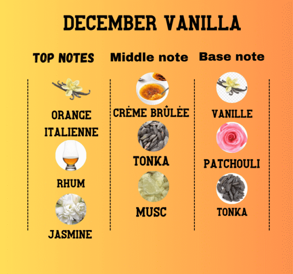 December Vanilla – Image 2