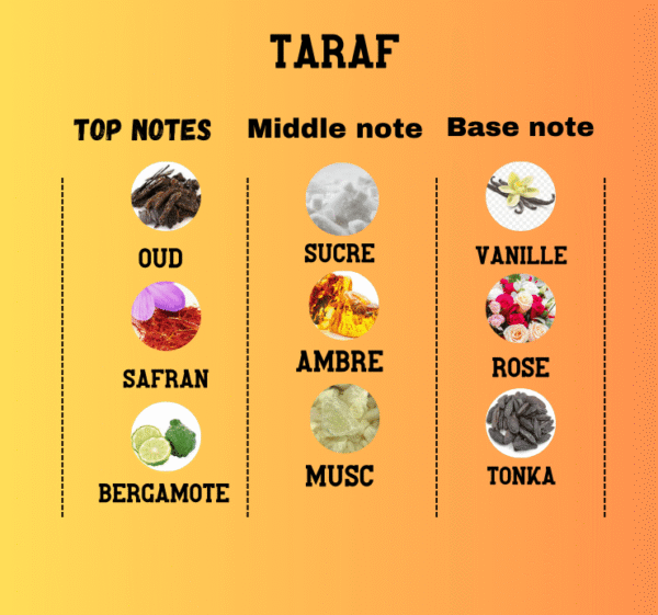 Taraf Black – Image 2