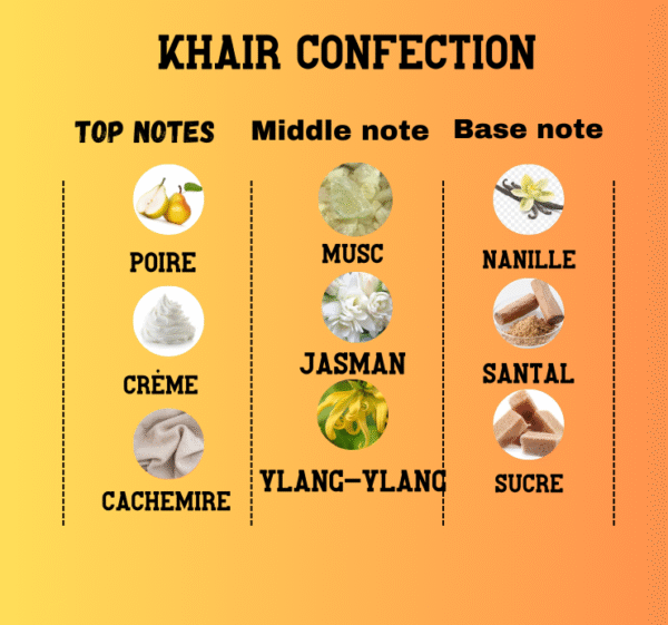 Khair Confection – Image 2